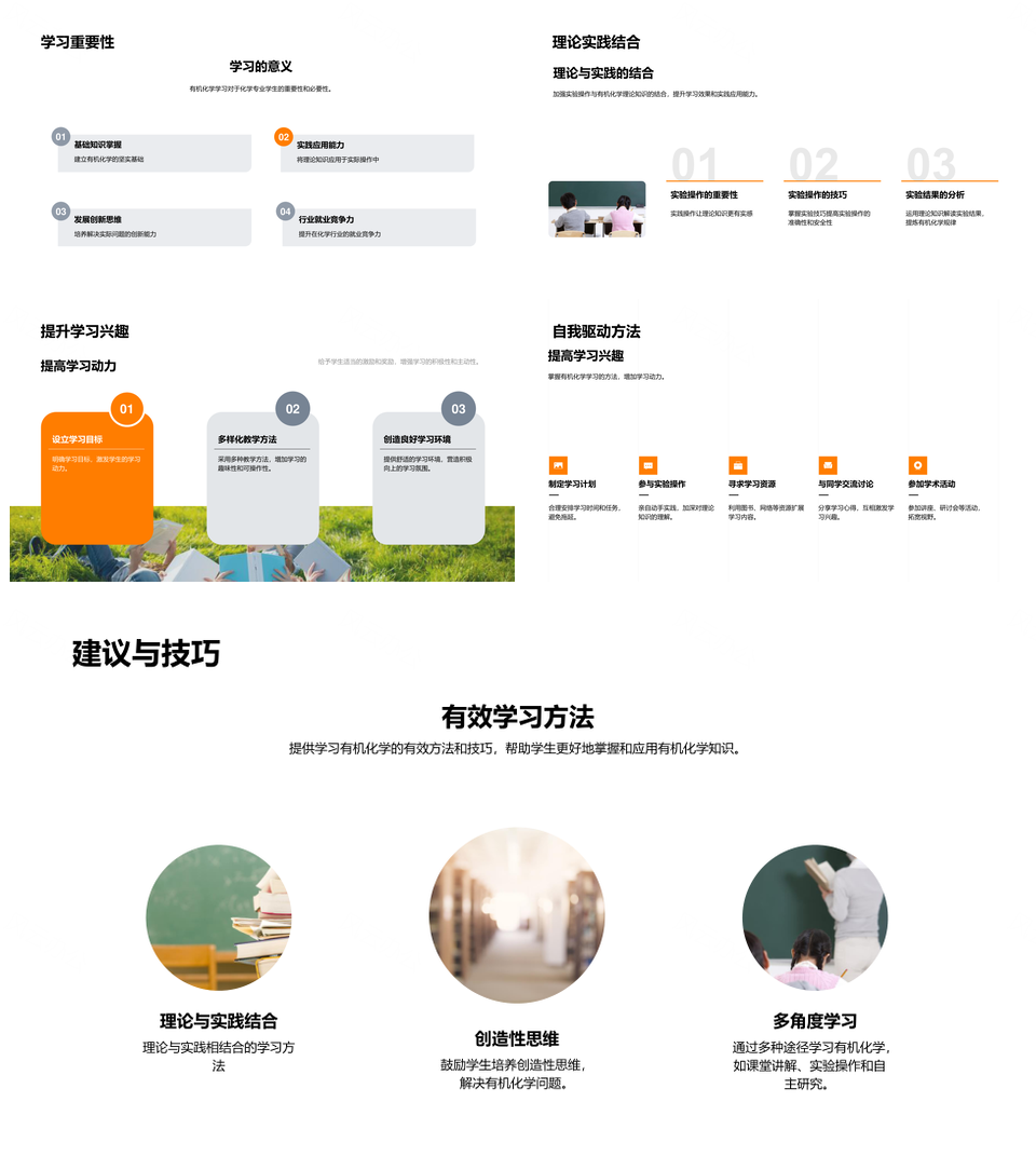 有机化学理论实践与医药化工应用研究PPT模板