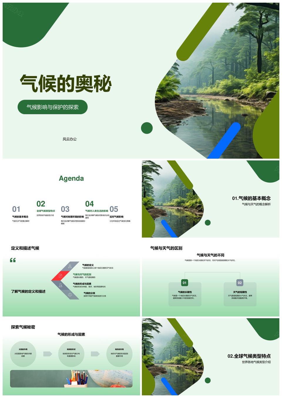 气候奥秘与热带雨林沙漠温带季风大陆性天气地貌植被PPT模板