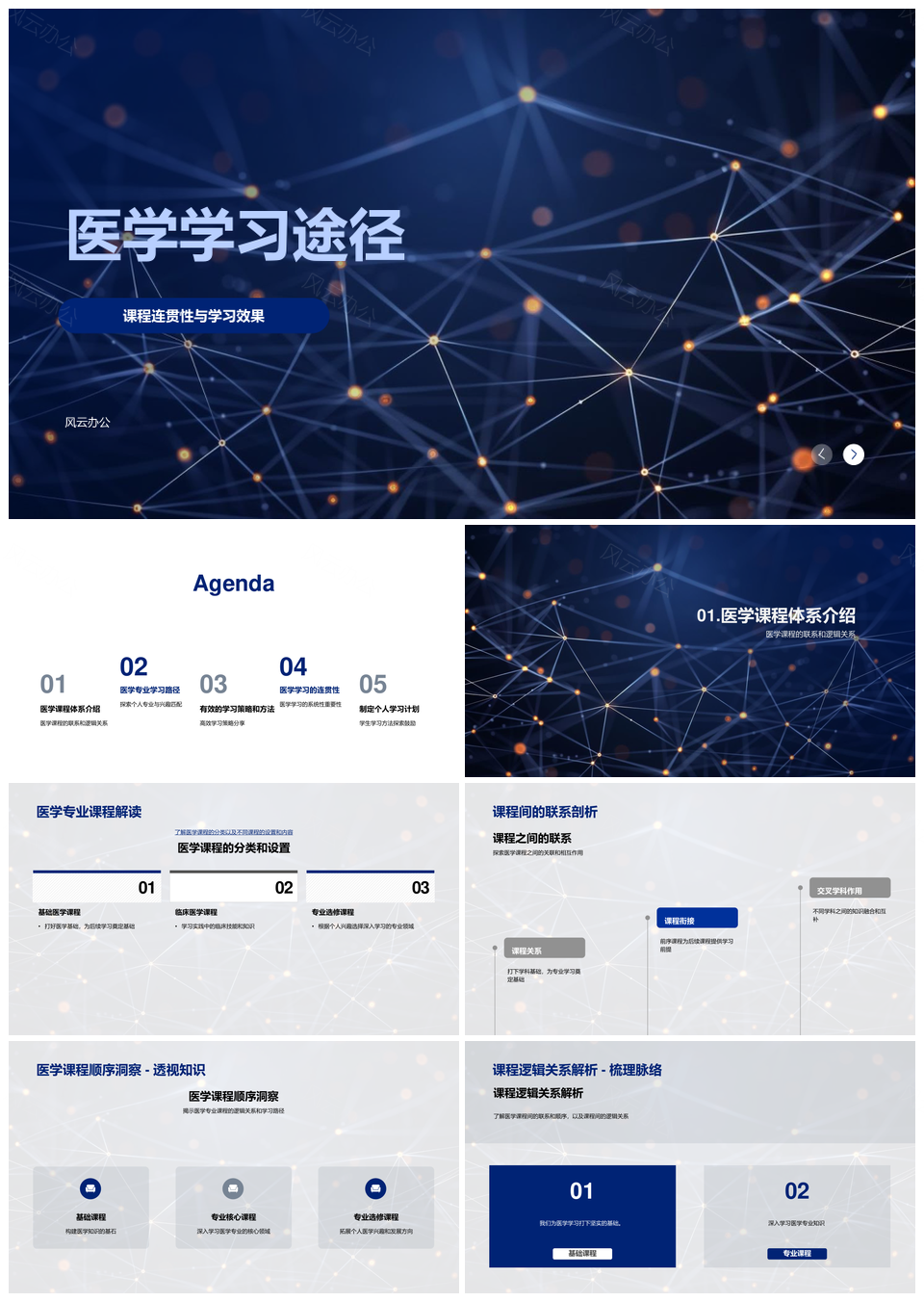 医学课程体系连贯高效学习策略PPT模板