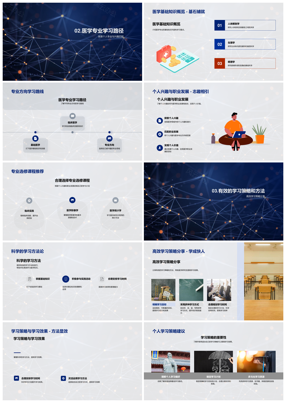 医学课程体系连贯高效学习策略PPT模板