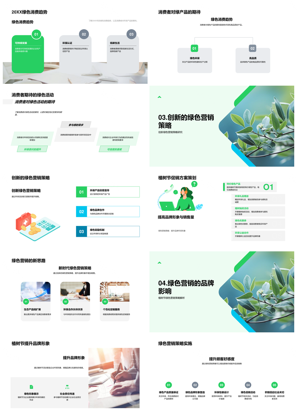 2025环保营销结合植树活动与绿色消费趋势品牌案例解析PPT模板