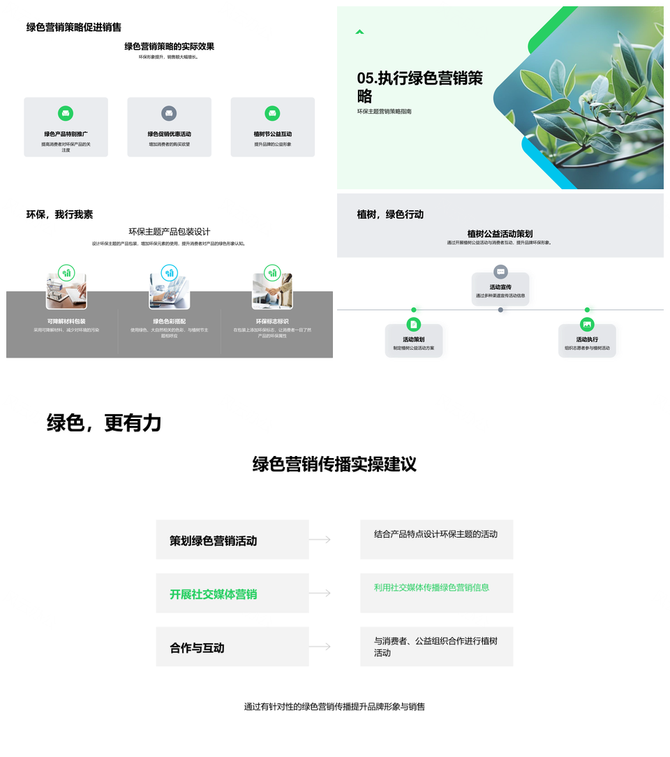 2025环保营销结合植树活动与绿色消费趋势品牌案例解析PPT模板