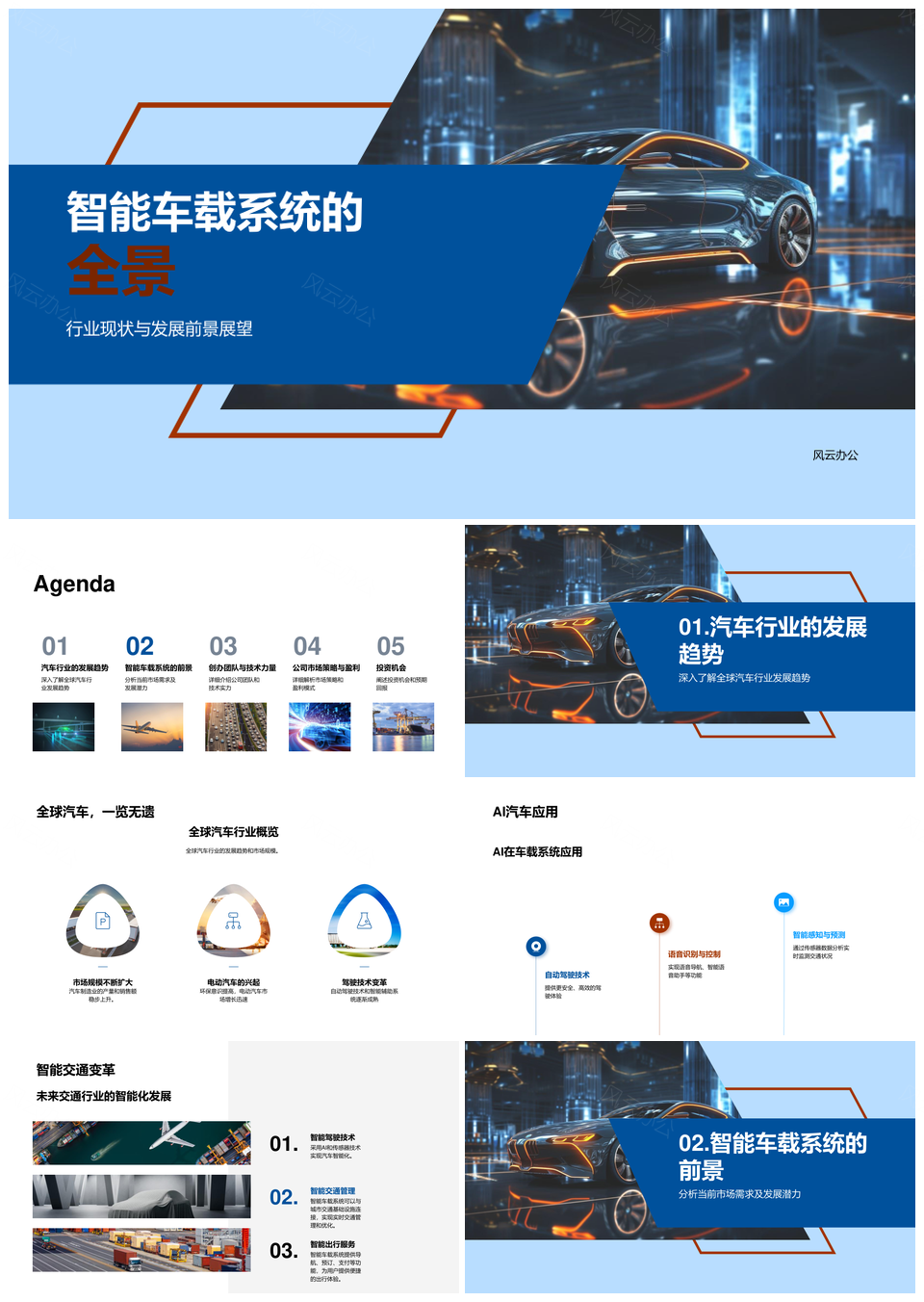 智能车载系统全球行业现状与AI发展趋势PPT模板