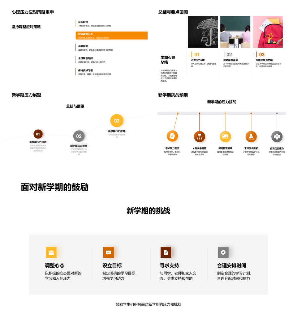 新学期心理压力应对策略效果与预测PPT模板