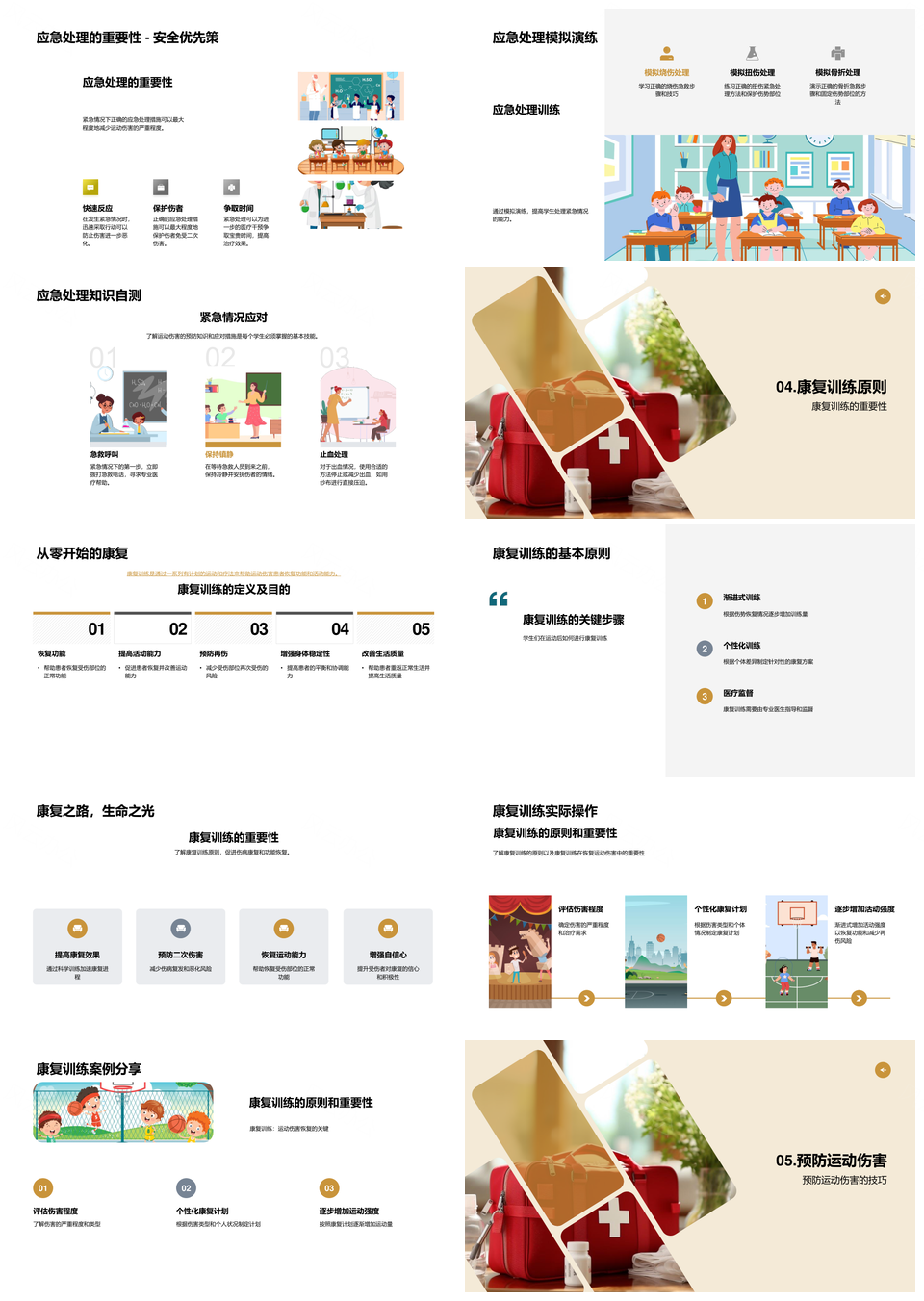运动伤害预防急救康复恢复全攻略PPT模板