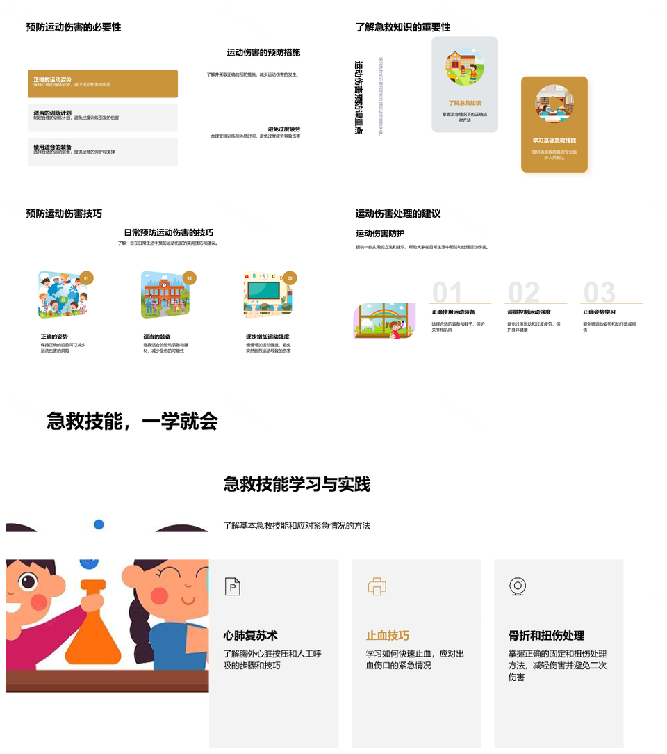 运动伤害预防急救康复恢复全攻略PPT模板
