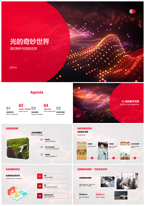 光波传播特性与物质结构解析PPT模板
