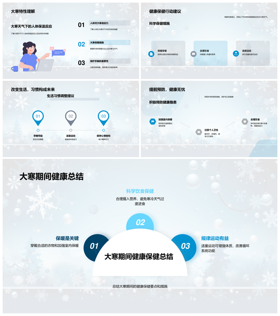 大寒保暖饮食防心脑呼吸疾病健康保养PPT模板