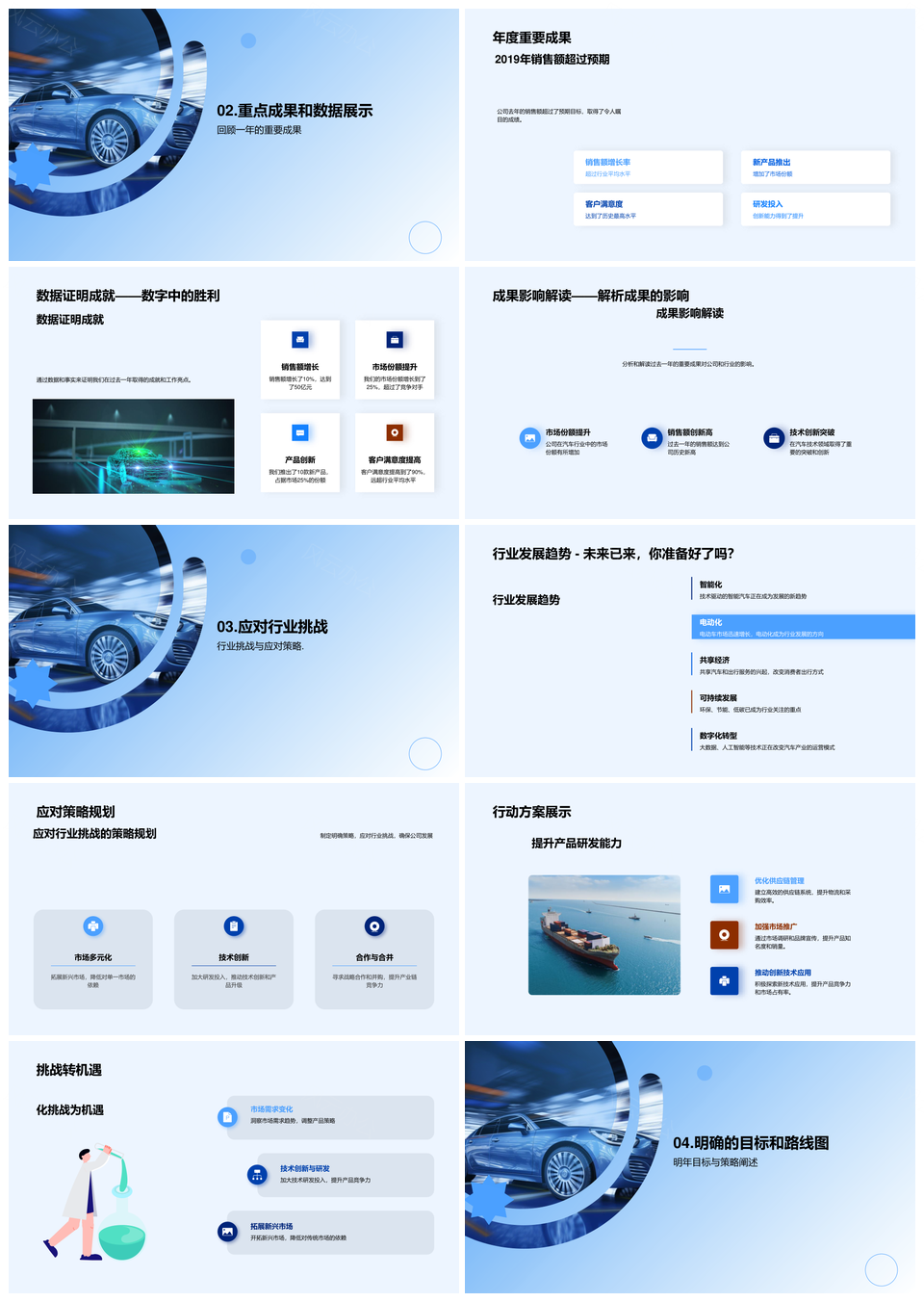 汽车行业发展蓝图历程趋势挑战策略PPT模板