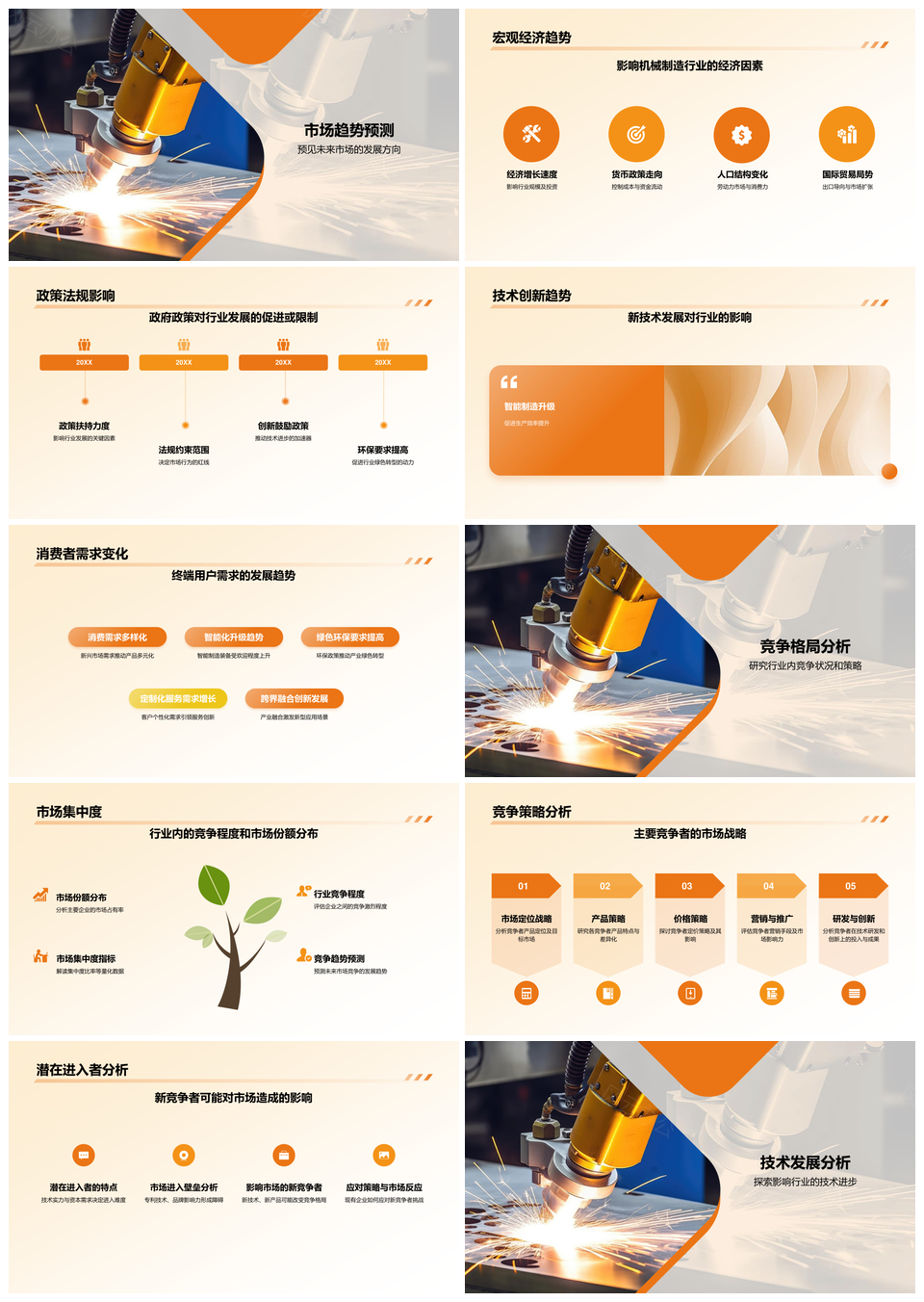 机械制造行业现状趋势与技术研究方向PPT模板