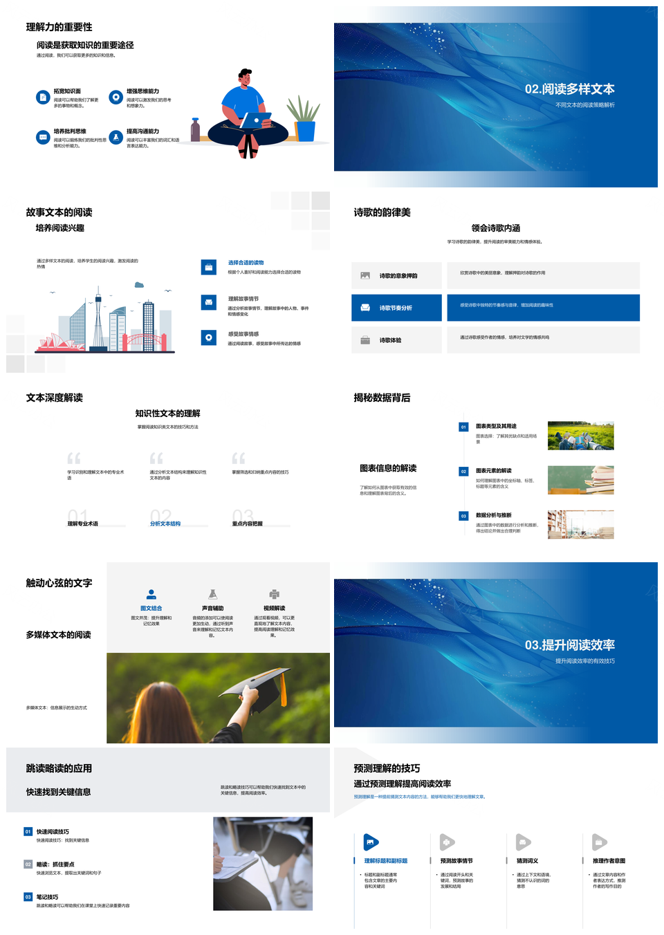 学生阅读力成长策略与多元习惯培养PPT模板