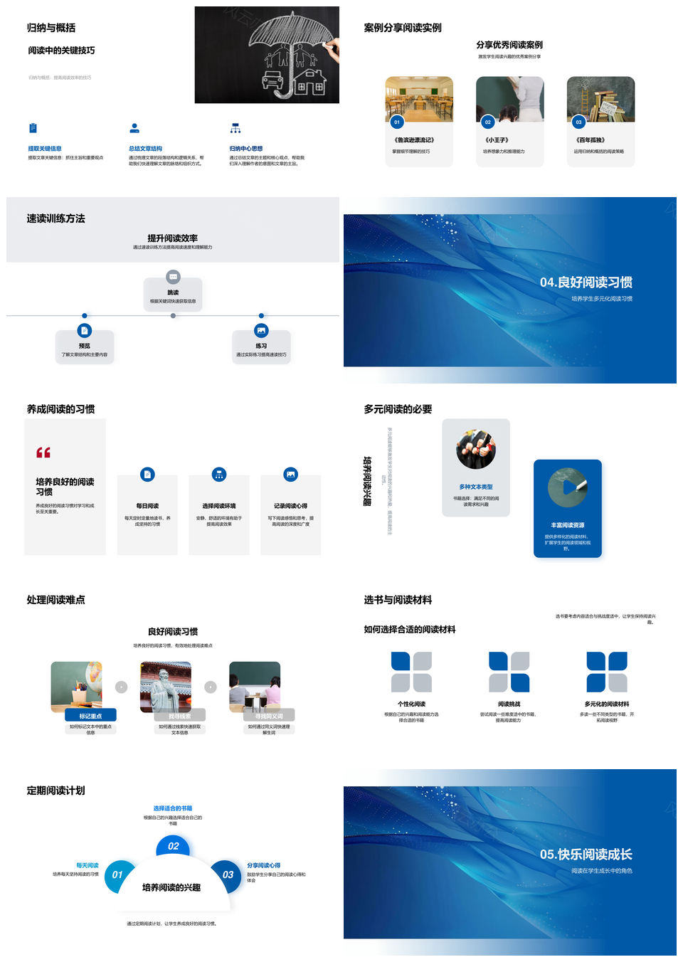 学生阅读力成长策略与多元习惯培养PPT模板