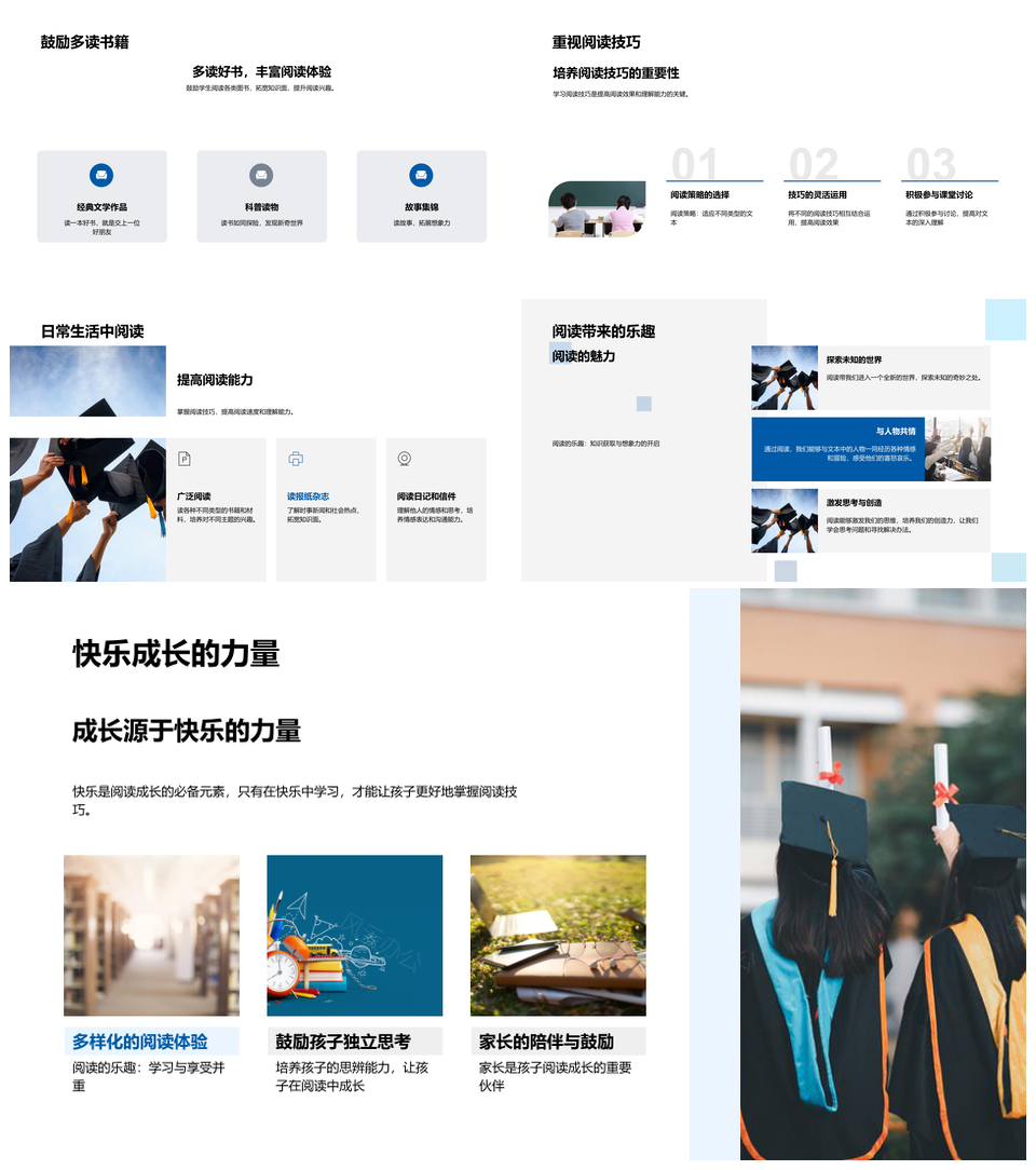 学生阅读力成长策略与多元习惯培养PPT模板