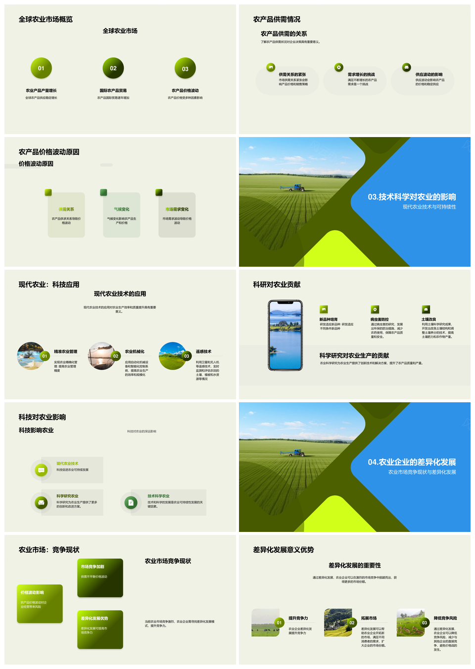农业现状趋势与机械生产流程环节PPT模板