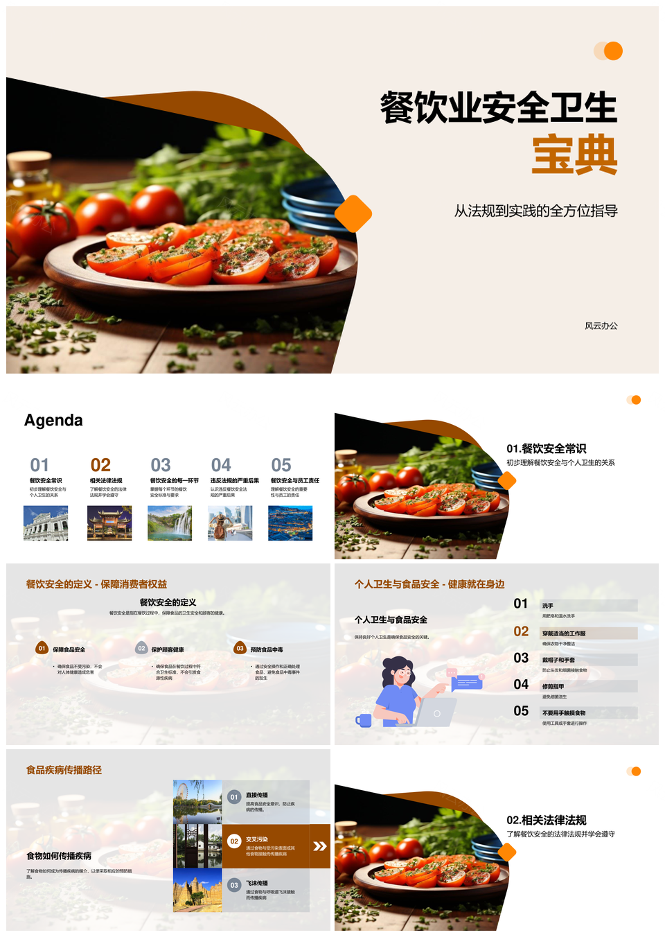 餐饮安全卫生法规与操作全流程宝典PPT模板