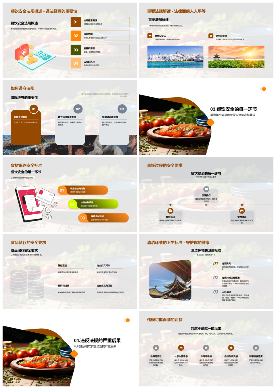 餐饮安全卫生法规与操作全流程宝典PPT模板