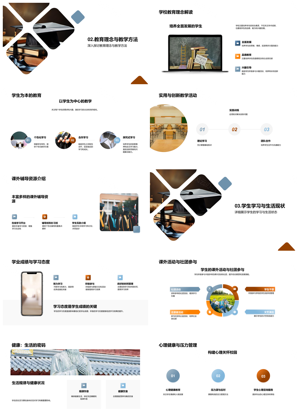 高三家校共育教学备考全面发展教育策略PPT模板