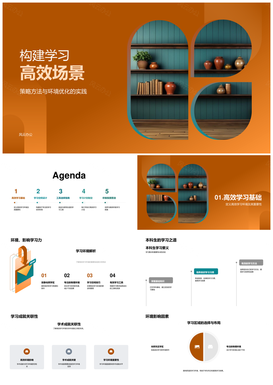 高效学习环境构建策略与空间优化PPT模板