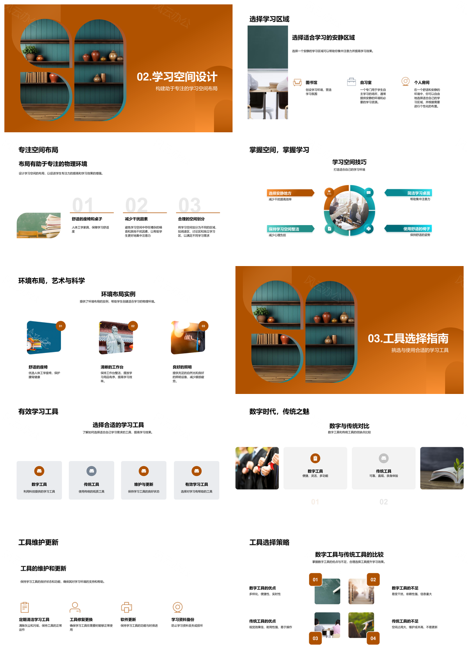 高效学习环境构建策略与空间优化PPT模板