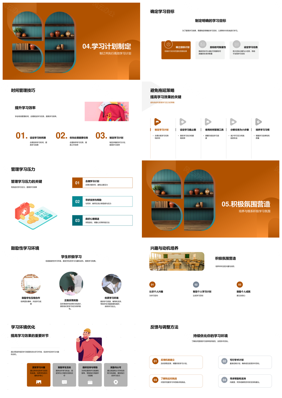 高效学习环境构建策略与空间优化PPT模板
