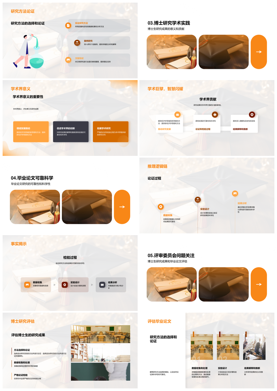 博士生毕业答辩展示研究成果与方法PPT模板