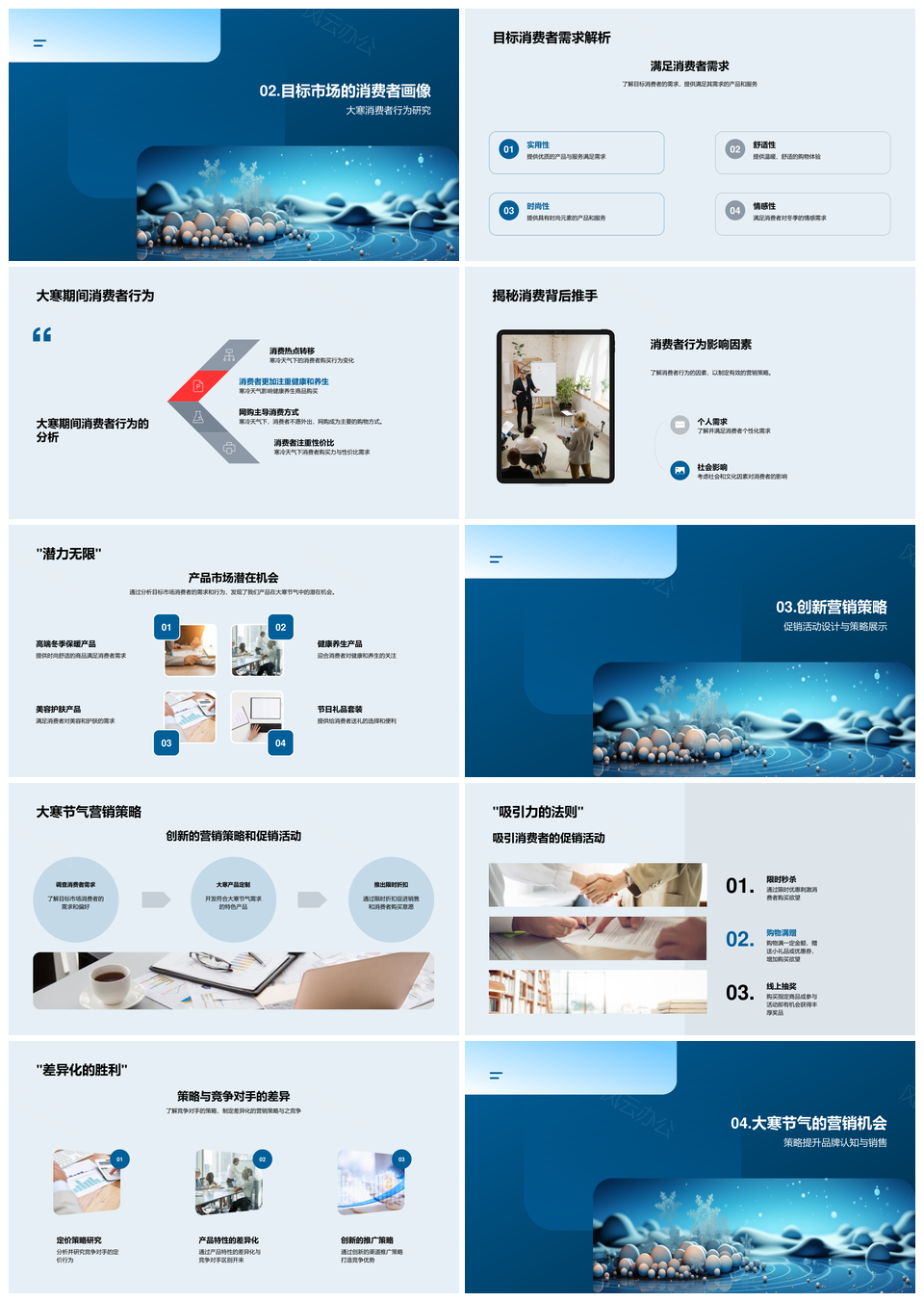 寒冬营销战略大寒消费趋势行业竞品产品创新雪花PPT模板