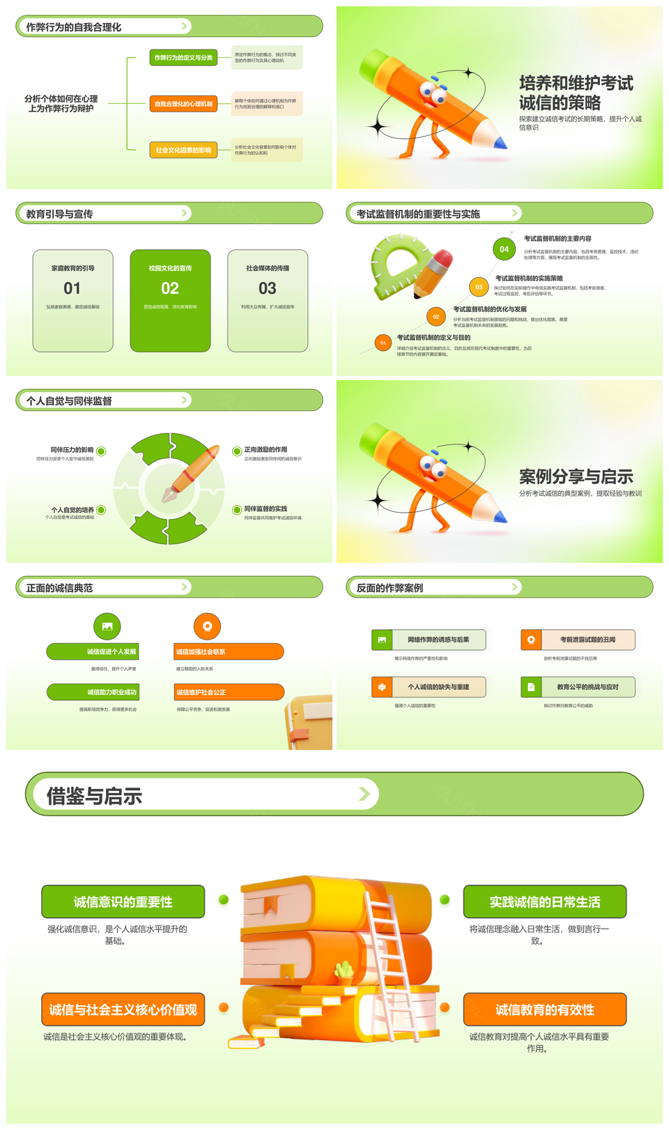 诚信考试弘扬道德守护教育公平PPT模板