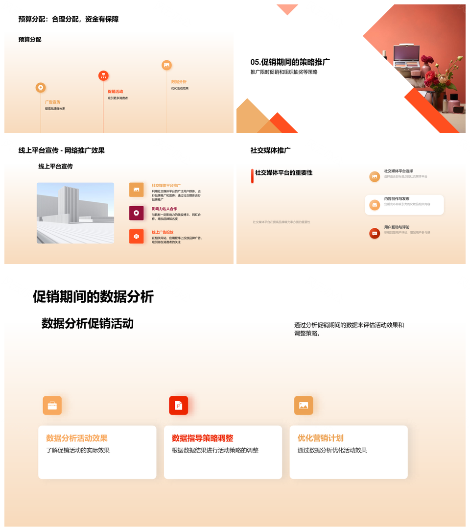 双十一化妆品促销策略营销策划方案PPT模板