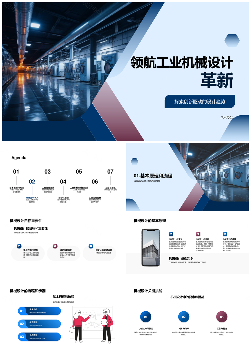 工业机械设计创新应用流程与市场趋势挑战PPT模板