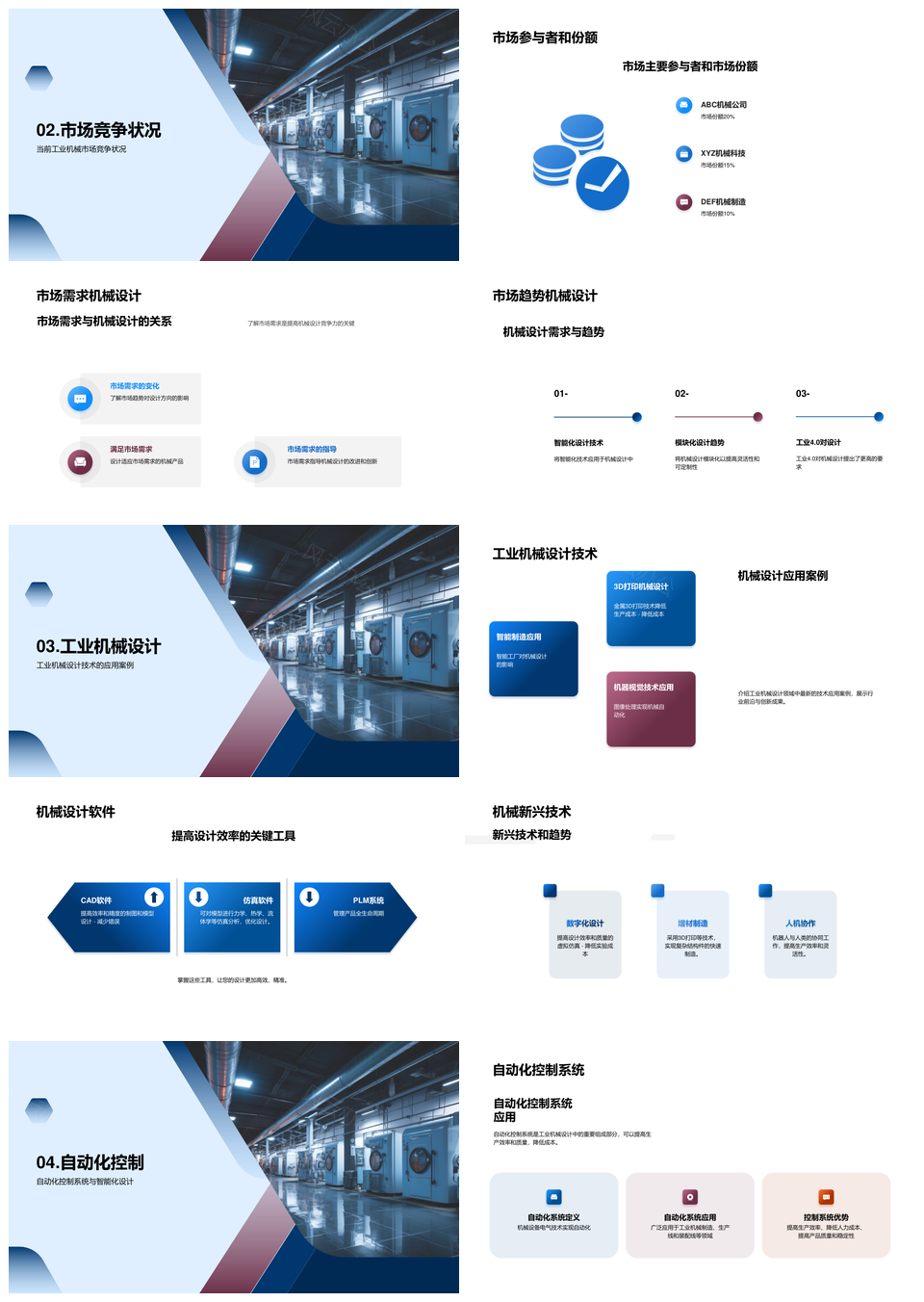工业机械设计创新应用流程与市场趋势挑战PPT模板