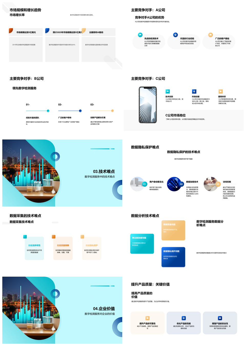 数字检测服务未来市场增长趋势与多行业应用PPT模板