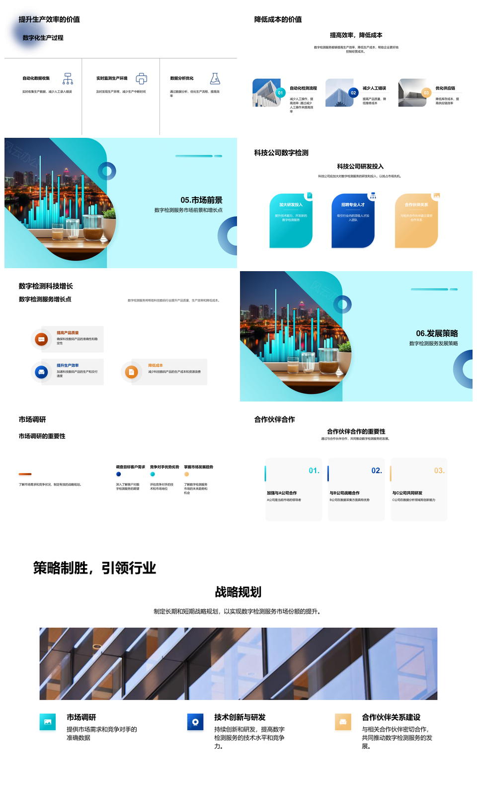数字检测服务未来市场增长趋势与多行业应用PPT模板