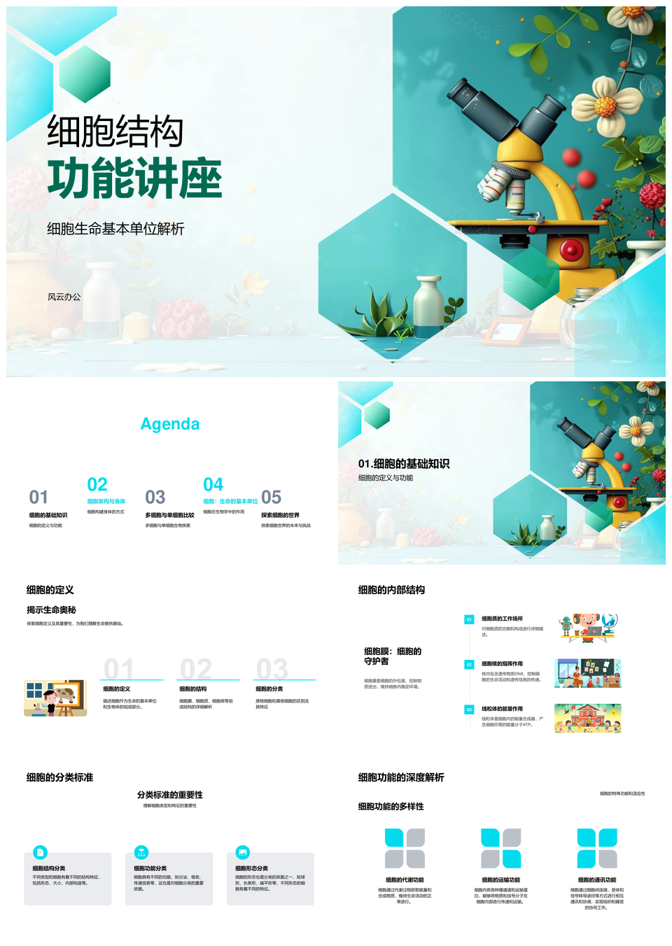 细胞结构功能分类线粒体核生物学讲座PPT模板