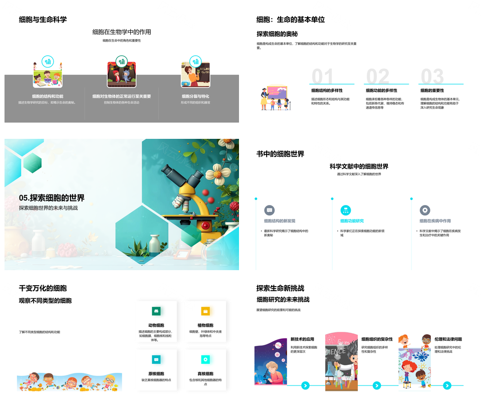 细胞结构功能分类线粒体核生物学讲座PPT模板