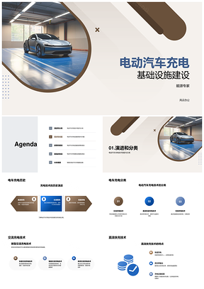 电动汽车充电桩分类建设演进与现状PPT模板