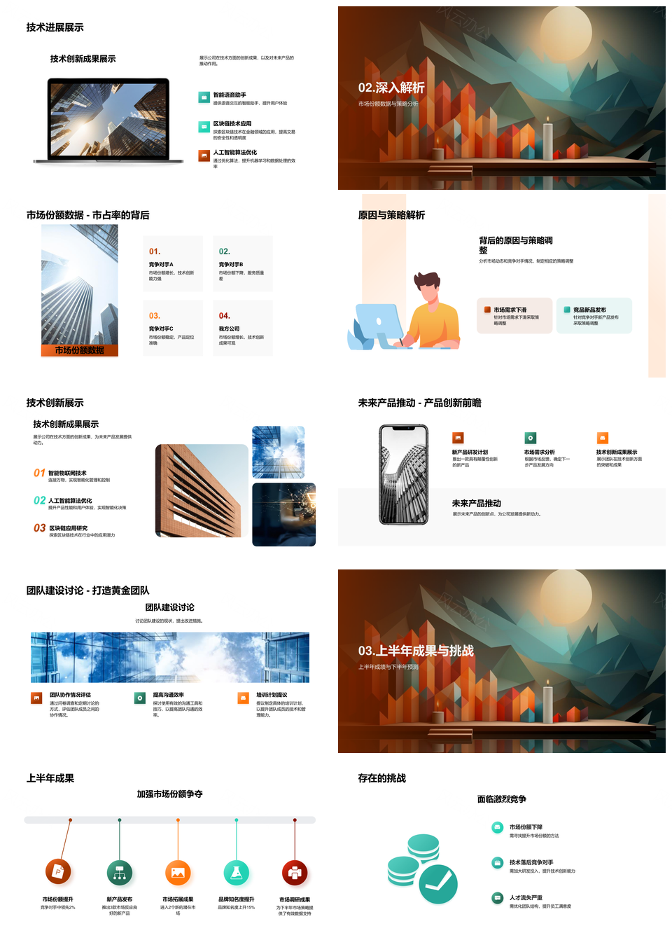 年中技术市场突破业务策略竞析图表回顾展望PPT模板