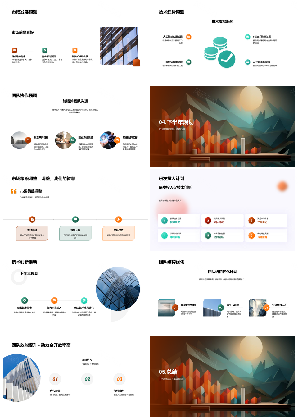 年中技术市场突破业务策略竞析图表回顾展望PPT模板