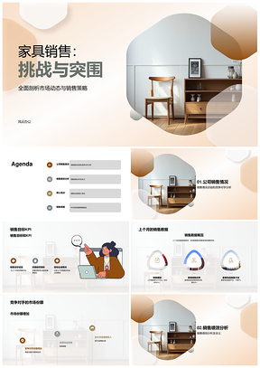 家具销售团队月度KPI总结竞争突围分析PPT模板