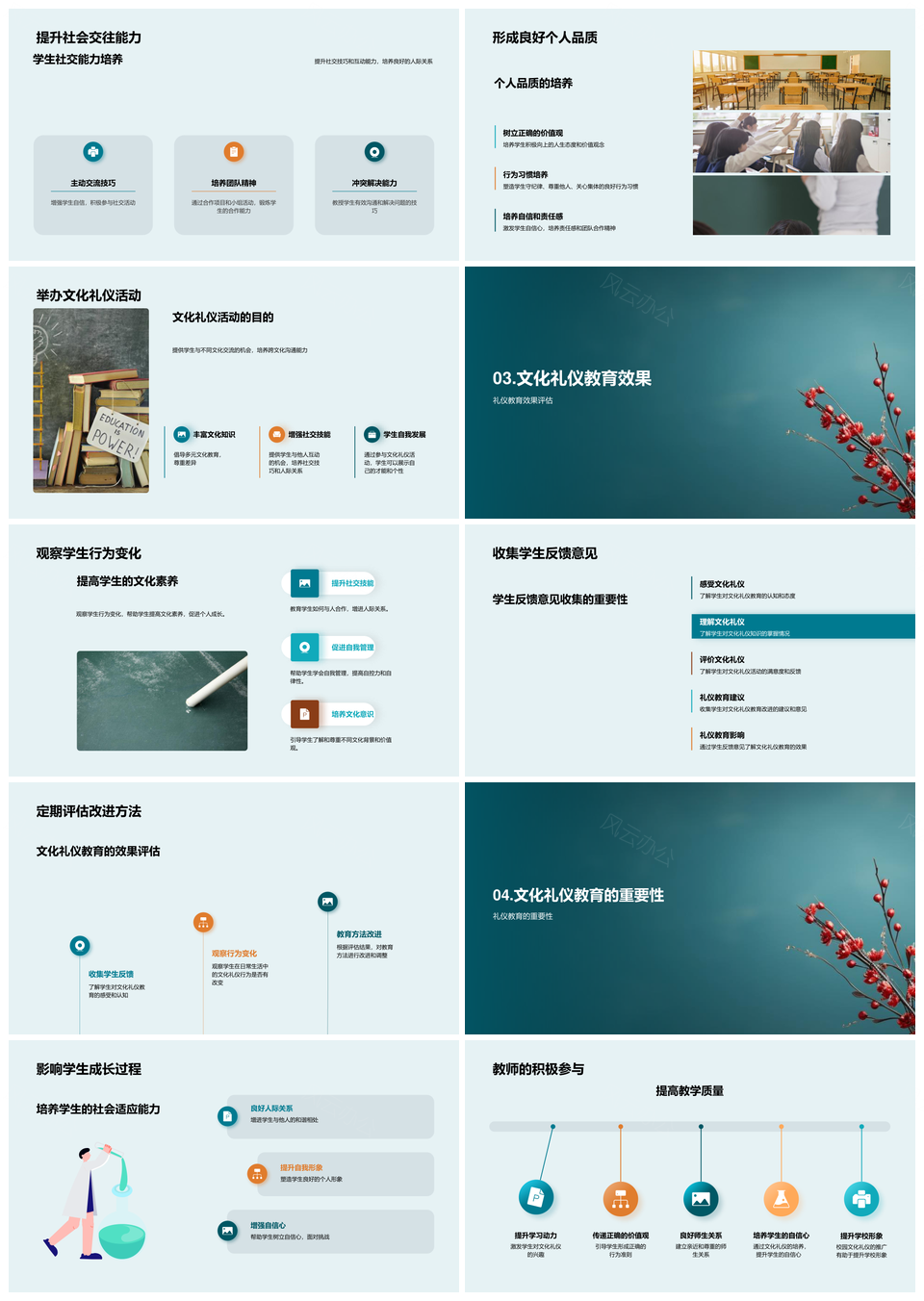 教育赋能文化礼仪提升社交品质行为评估书PPT模板