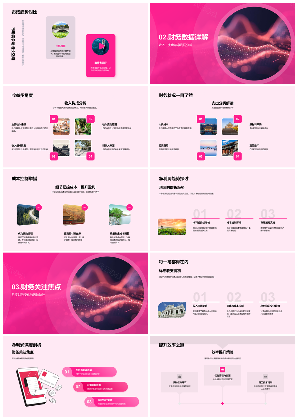 2025餐饮月度财务总结经营分析改善策略成本市场趋势PPT模板