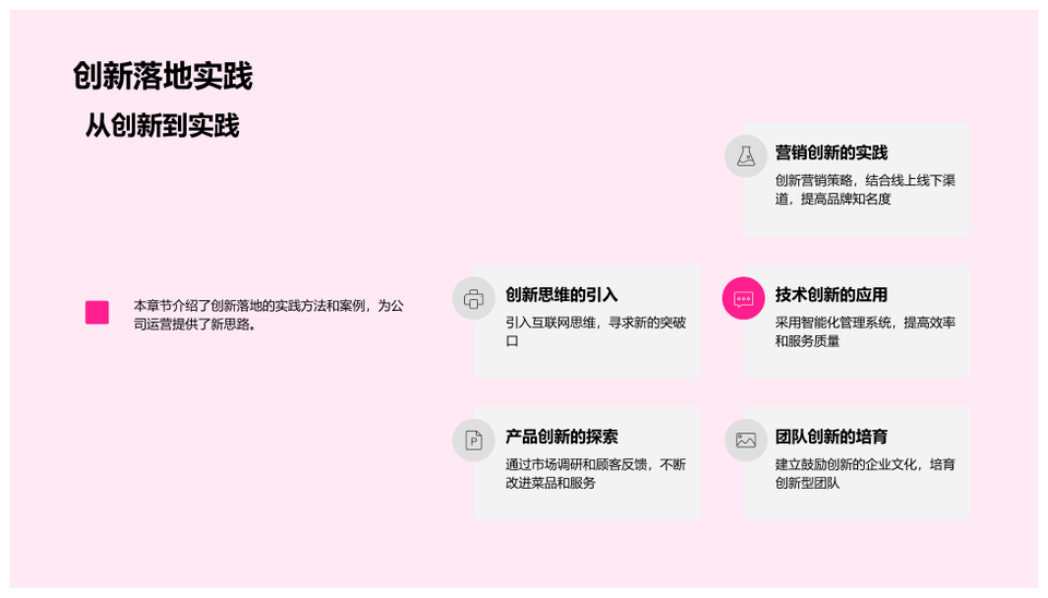 2025餐饮月度财务总结经营分析改善策略成本市场趋势PPT模板