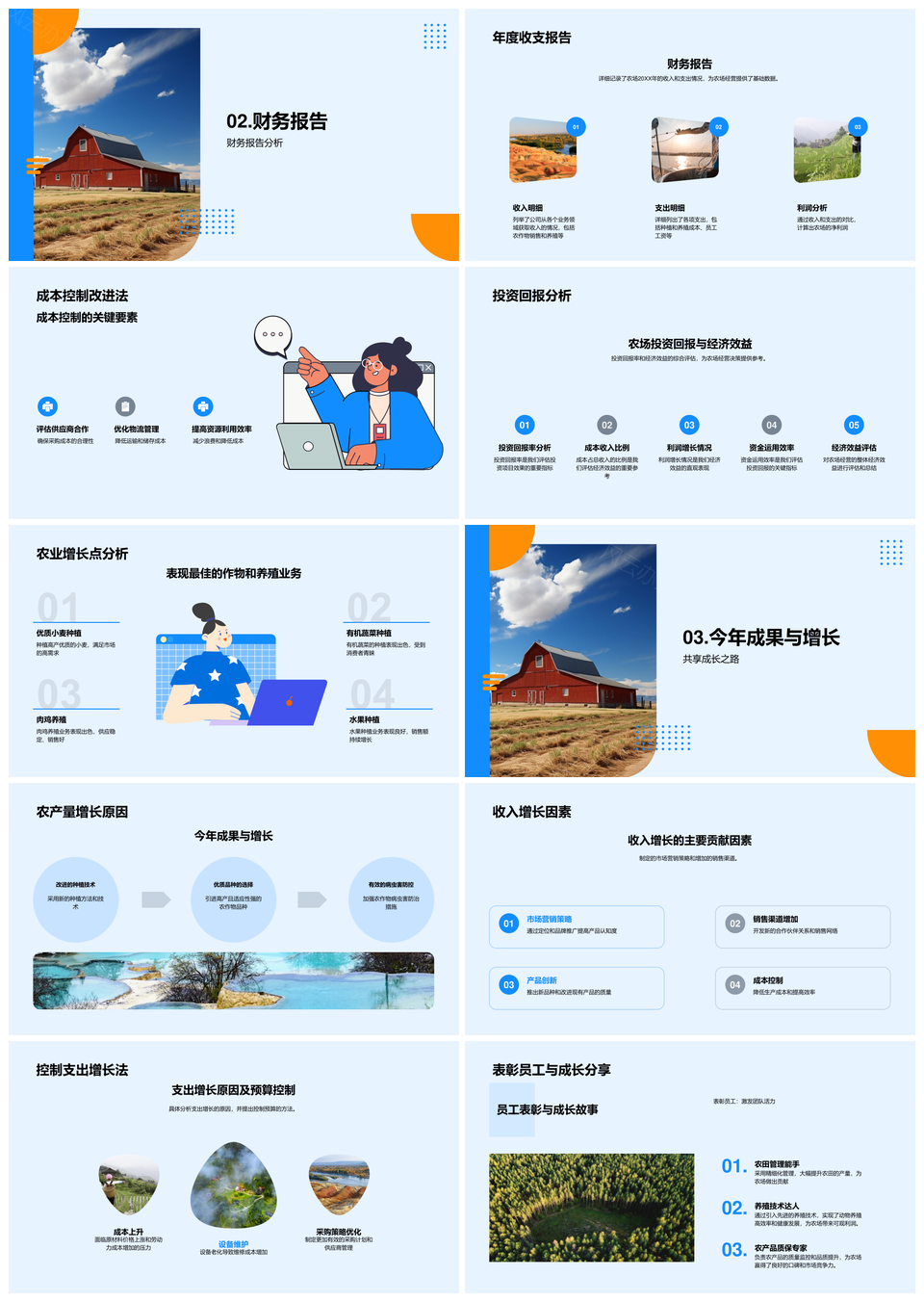 农场年度种养成果财务增长科技投报麦田展望PPT模板
