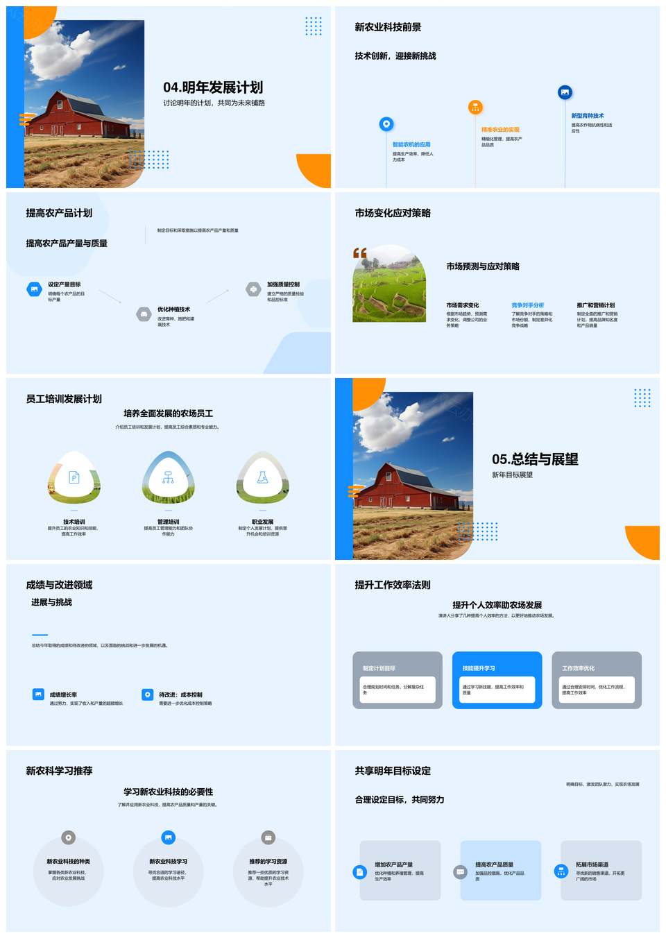 农场年度种养成果财务增长科技投报麦田展望PPT模板