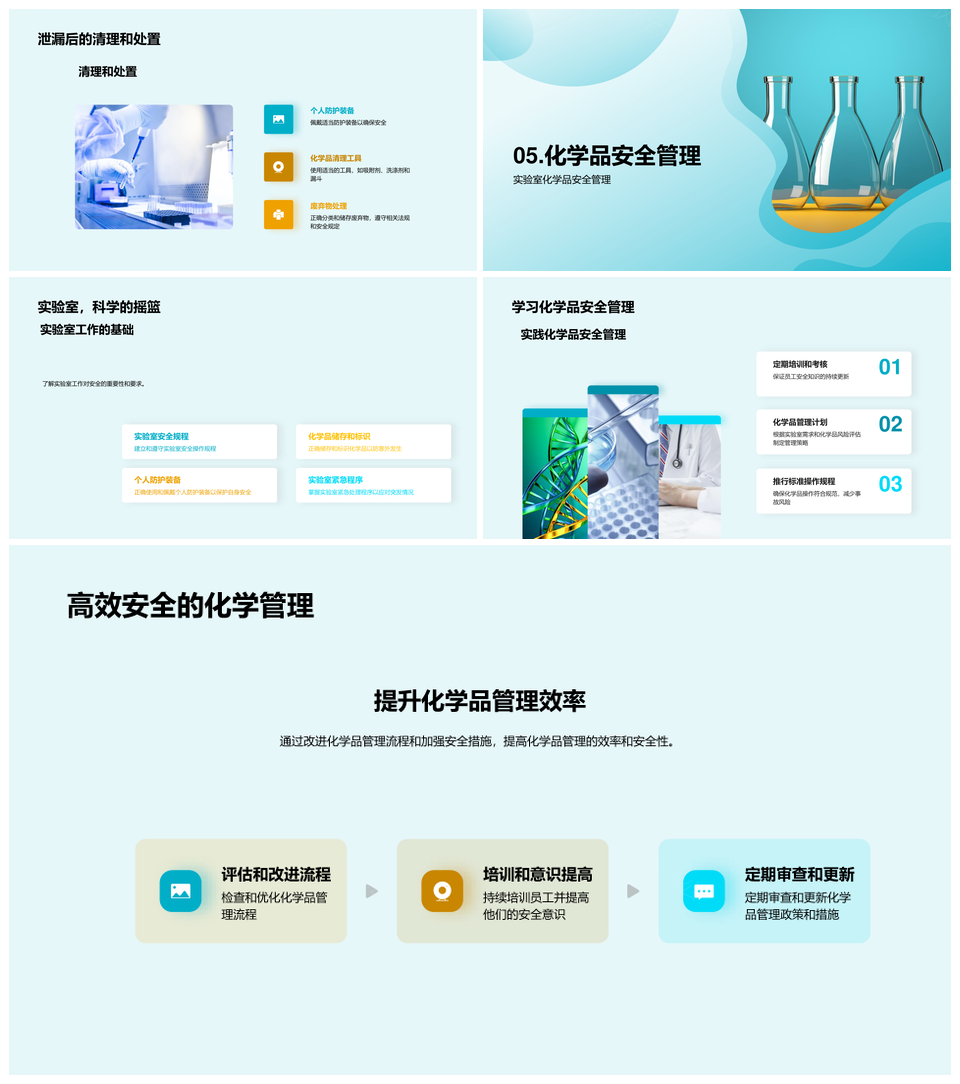 化学品安全全程防控全员应急管理PPT模板