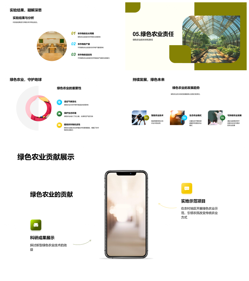 绿色农业抗逆气候变化实验分析PPT模板