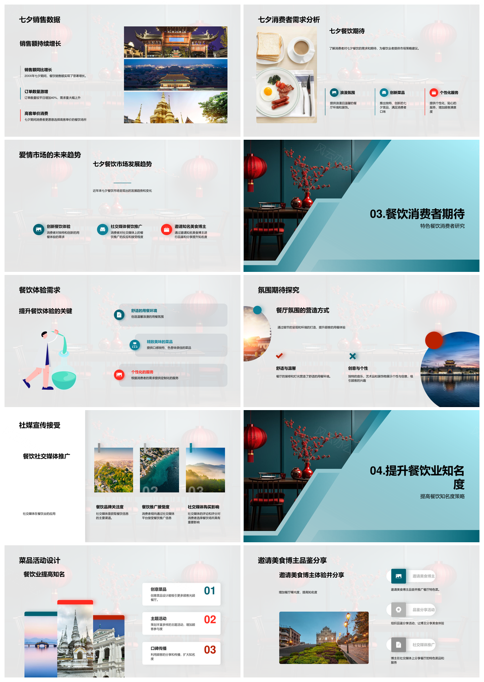 七夕餐饮市场策略特色菜品灯笼体验社交推广PPT模板