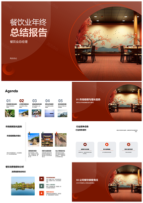 2025餐饮业总经理20XX年终总结经营挑战经验PPT模板