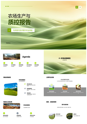 农场生产质控技术设备效能流程管理模式保障PPT模板
