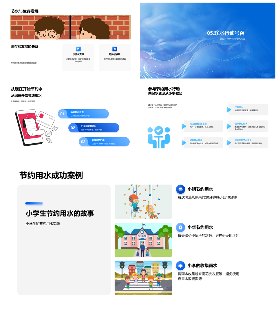 小学生节水环保教育水资源保护行动讲座PPT模板