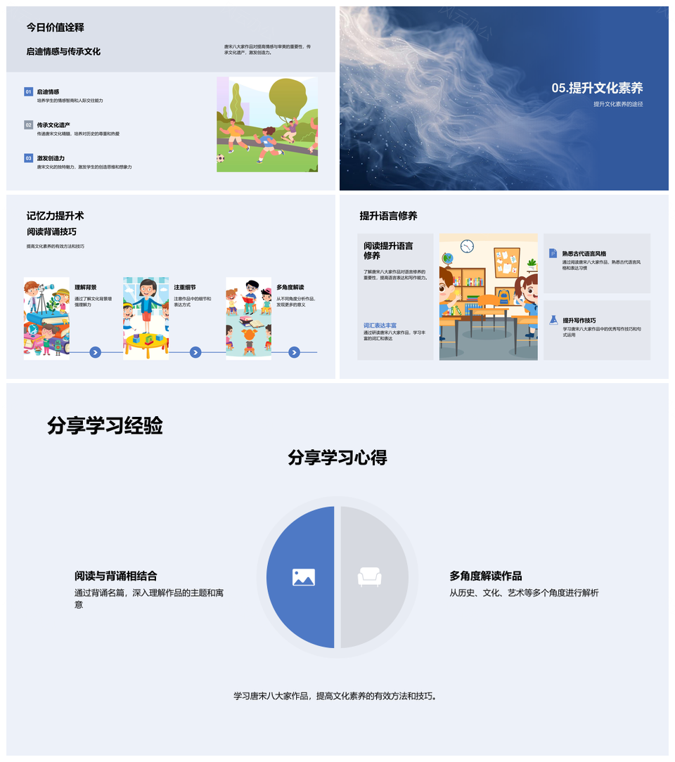 唐宋八大家名篇文化内涵历史地位探析PPT模板